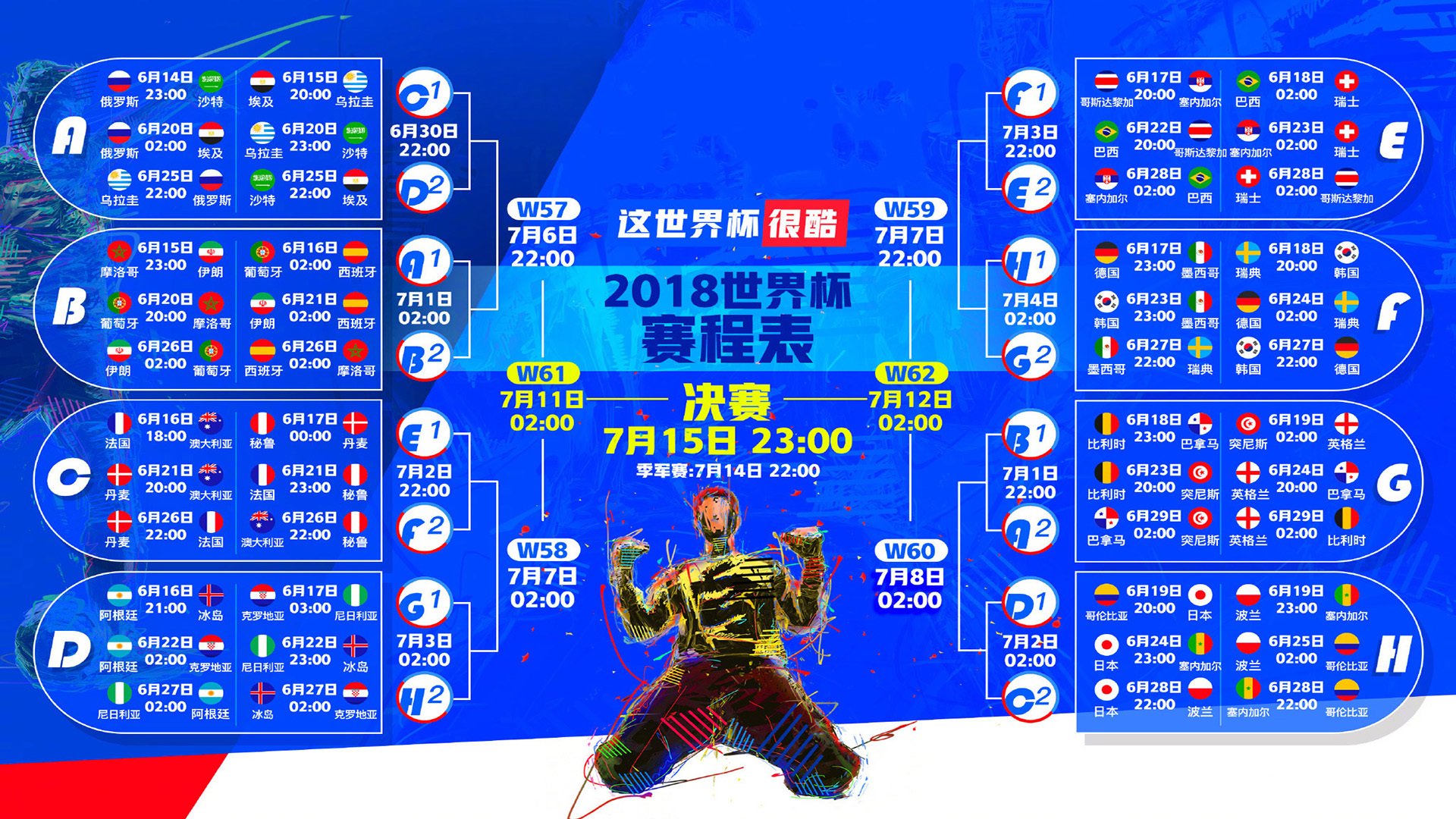 2026世界杯B组关键战，阿根廷4-0横扫泰国，德容两射一传导演闪电反击战